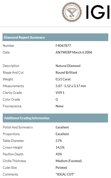 ANELLO RAMI IN PLATINO E DIAMANTI CERTIFICATI IGI - 3M00053W