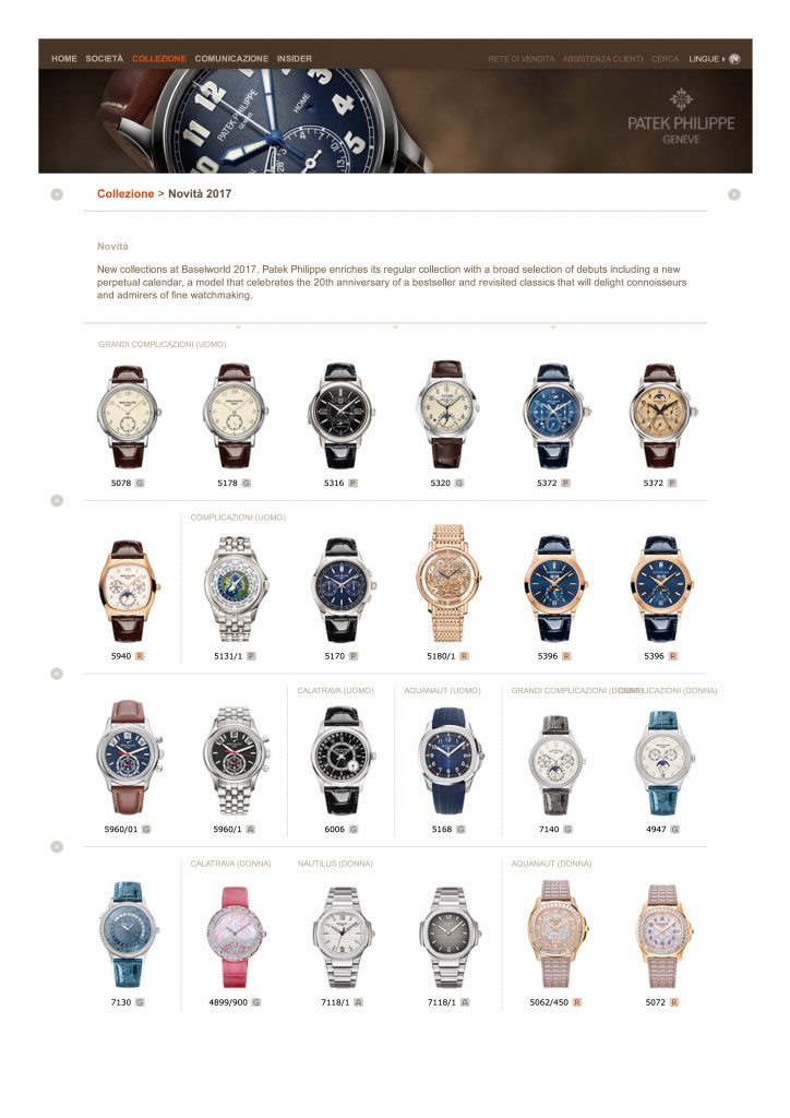PATEK PHILIPPE - NOVITA' 2017